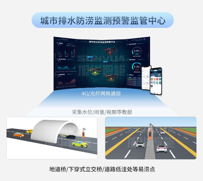 城市排水防涝监测预警系统：破解城市逢雨必涝难题